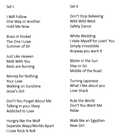 Sample Set List